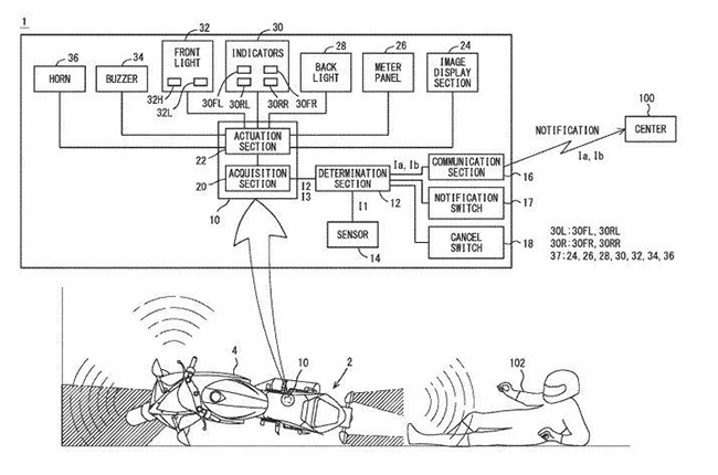 Yamaha Crash Detection and Notification Patent