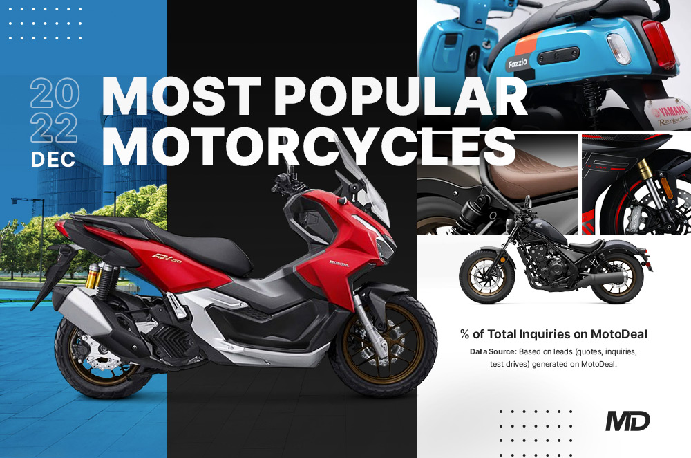 Most popular motorcycles on MotoDeal.com.ph in December 2022